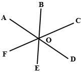 Lines  ad, be, and fc intersect at point o.  given: m∠aoc = 120°, m∠bod = 150°. find: