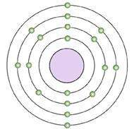 Which diagram represents an element that is likely to form covalent bonds?