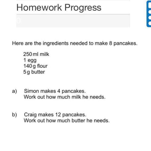 Need to be done  here are the ingredients needed to make 8 pancakes. 250 ml milk