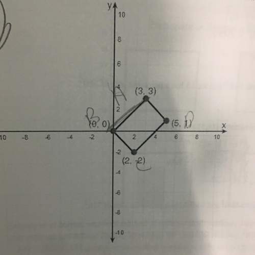 Find the area of rectangle abcd. a((3,3) b(0,0) c(2,-2) d(5,1)