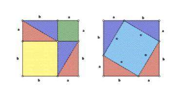 this diagram can be used to prove the pythagorean theorem. in analyzing this diag