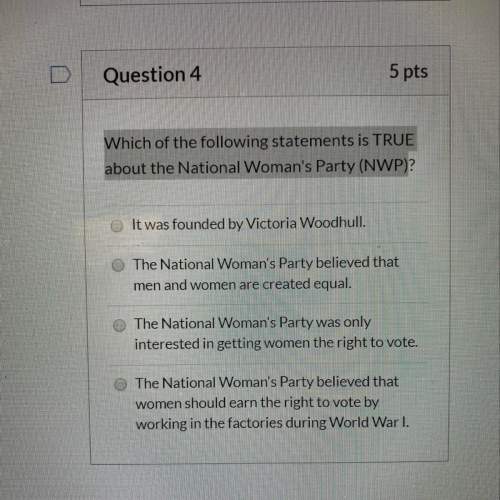 Which of the following statements is true about the national womans part?