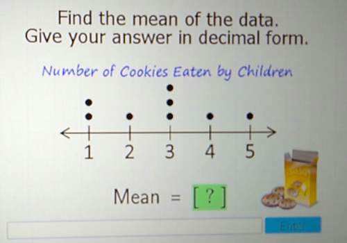 Find the mean of the data. give your answer in decimal form