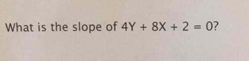 What is the slope of 4y + 8x + 2 = 0?