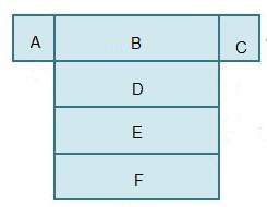 Faces a and c are squares.  what is the best name of the solid that can be formed by thi