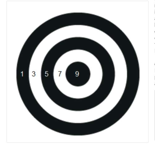 An archery target consists of five concentric circles. points for each region on the target are indi