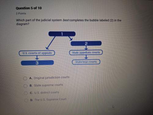 Which part of the judicial system best completes the bubble labeled (2) in the diagram?