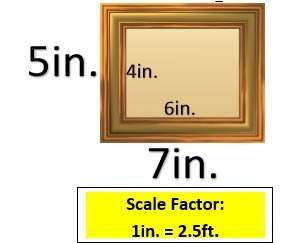 1) part a-find the perimeter of the outside edges of the frame. ( explain and show work) part