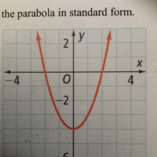Write the equation of the parabola in standard form