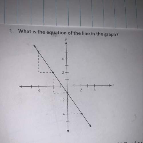 What is the equation of the line in the graph