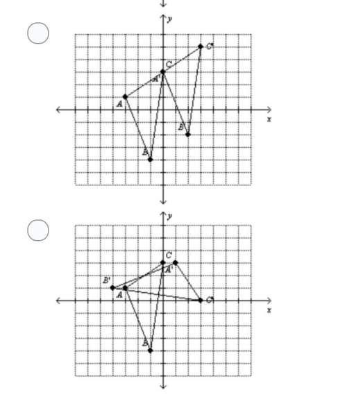 Graph the image of the figure after a rotation of 90° counterclockwise.
