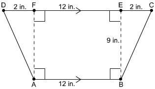 What is the area of this trapezoid? a 50 in²b 108 in²c 126 in² d 192 in²