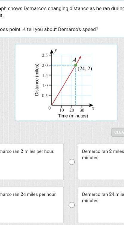 The graph shows demarco's changing distance as he ran during his workout.wha