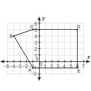 What is the area of this polygon?  enter your answer in the box. units