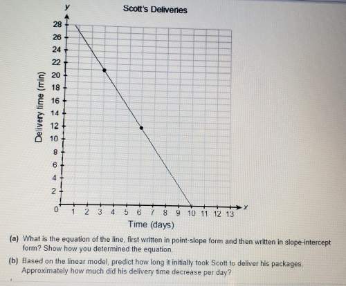Scott works as a delivery person for a shipping company. the graph shows a linear model for his deli