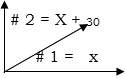 Complementary angles sum up to equal 90 degrees. find the measure of each angle in the figure below.