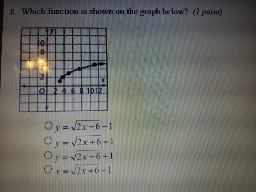 50 !  which function is shown on the graph below?  see photo