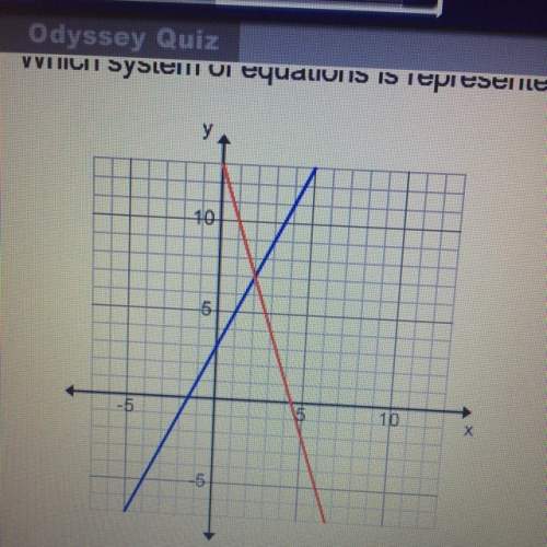Which system of equations is represented by the graph ? a) y= 7x +1 &amp; y= -x + 1 b)2x + 3 &amp;