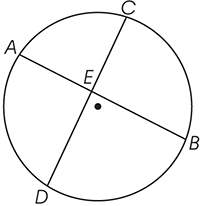 In the figure ae = 2, ce = 3, and de = 4. what is the length of be? a. 8 b. 6 c. 5 d. 12