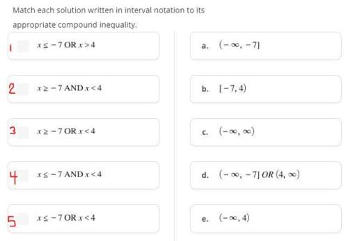 Match each solution written in interval notation to its appropriate compound inequality.