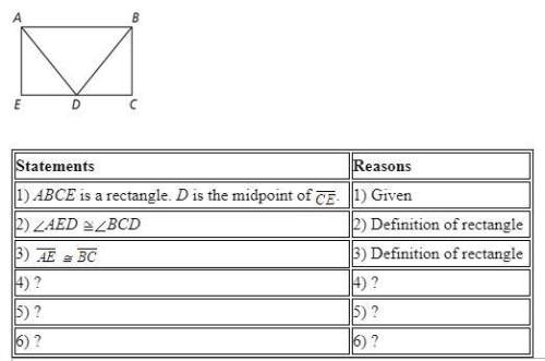 Given: abce is a rectangle. d is the midpoint of ce.prove: ad is congruent to bd