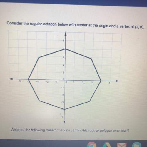 Consider the regular octagon below with center at the origin and a vertex at (4,0). which of t