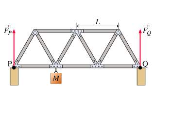 "a bridge, constructed of 11 beams of equal length l and negligible mass, supports an object of mass