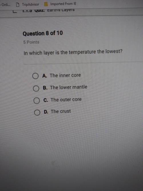 In which layer is the temperature the lowest