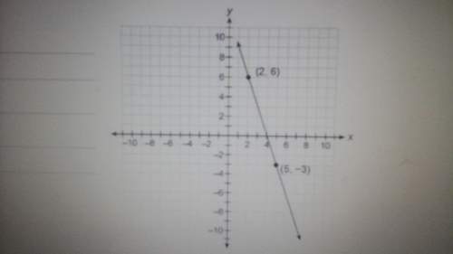 What is the slope of the line ? a) -3b) -1/3c) 1/3d) 3