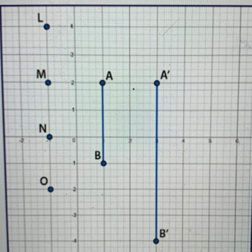 Ab was dilated by scale factor of 2 to create a'b', which point is the center of dilation?