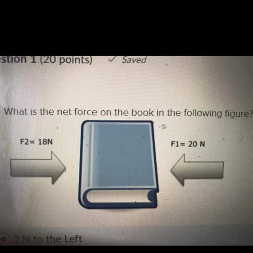 What is the net force on the book in the following figure?  f2= 18n f1= 20 n a.2 n