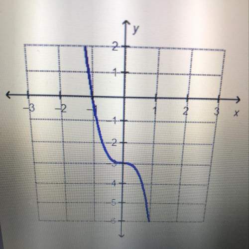 What are the intercepts of the graphed function?  a. x intercept = (-1,0) v intercept =