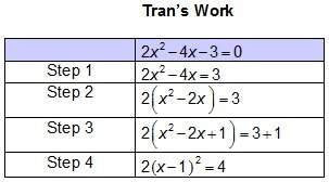 Tran is solving the quadratic equation 2x2 – 4x – 3 = 0 by completing the square. his first four ste