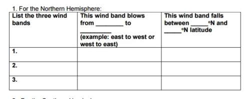 Complete the table found in the attached document. the 3 wind bands:  1. polar easterlie