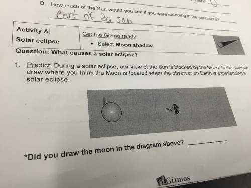 Predict: during a solar eclipse, our view of the sun is blocked by the moon. in the diagramam, draw