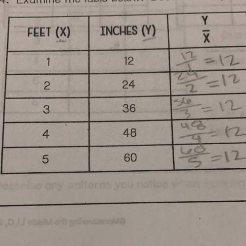 how do you know that the number of feet is proportional to the number of inches?
