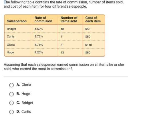 The following table contain the rate of commission number of items sold and cost of each item for fo