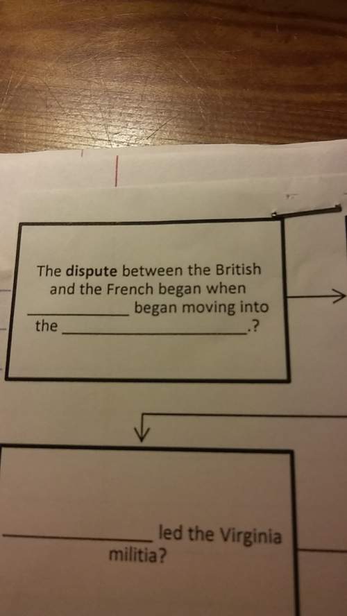 The dispute between the british and the french began moving when began moving into the