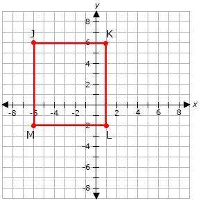 What is the length of the diagonal from vertex j to vertex l in the quadrilateral below?