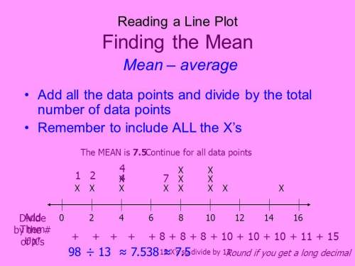 Q: how do i find the average of a line plot?  a: look at the picture&lt;