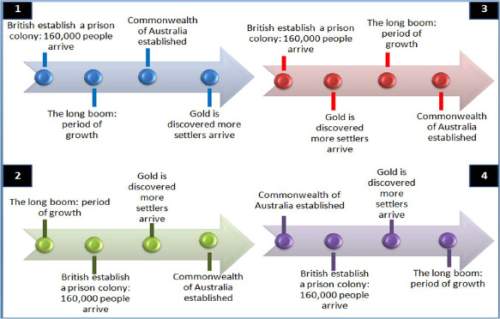 Which of the timelines above correctly plots events in australia’s history?  a. one (1)&lt;