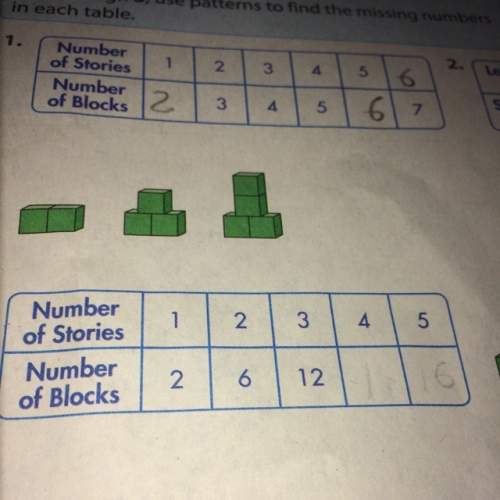 What is the pattern to find the missing numbers in each table?