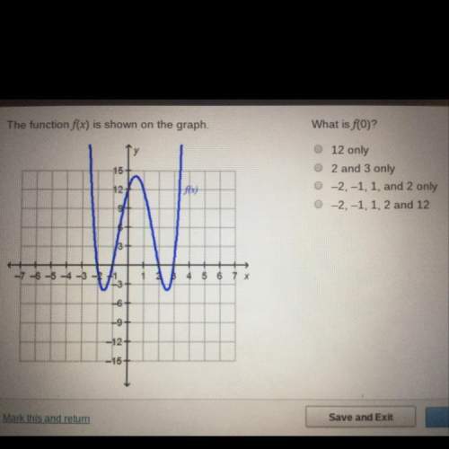 The function f(x) is shown on the graph. what is f(0)?