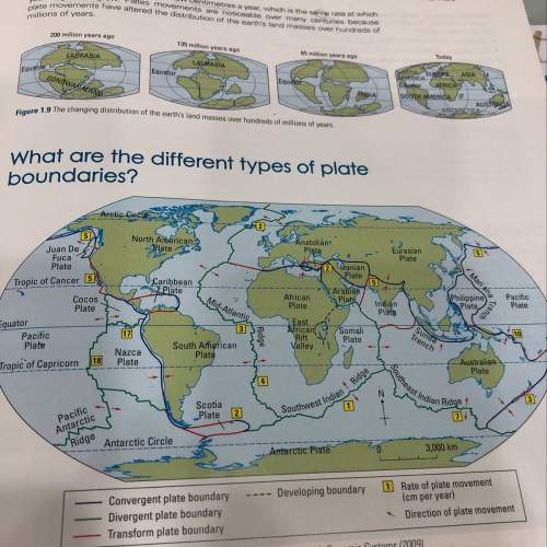 Hello: ) how is the landform between the pacific plate and the antarctic plate formed?