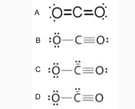 What is the correct lewis structure for co2?  a) a b) b c) c d) d