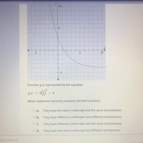 45pt pls ! the graph of function f is shown.