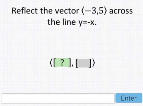 Reflect the vector &lt; -3,5&gt; across the line y=-x