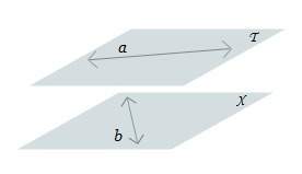 Planes t and x are parallel. plane t contains line a. plane x contains line b. which best explains t