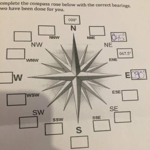 Complete the compass rose below with the correct bearings, asap