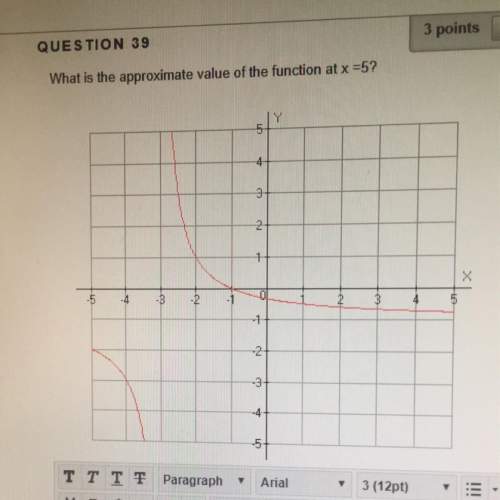 What is the approximate value of the function at x = 5